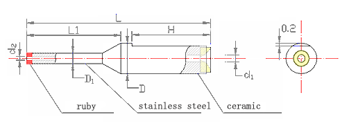 Ruby Nozzle Side Picture